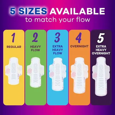 Helps shoppers choose the right product size by showcasing the brand's full lineup of 5 different absorbency options to match their individual needs.