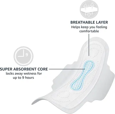 Breaks down the physical structure of the pad to show shoppers the key layers that provide comfort and long-lasting absorbency. Highlights two distinct benefits in separate callout zones to reassure…