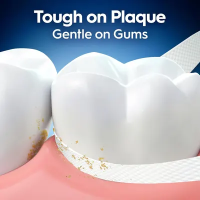Communicates that the product effectively removes plaque while being gentle on gums, reassuring shoppers about both efficacy and comfort.