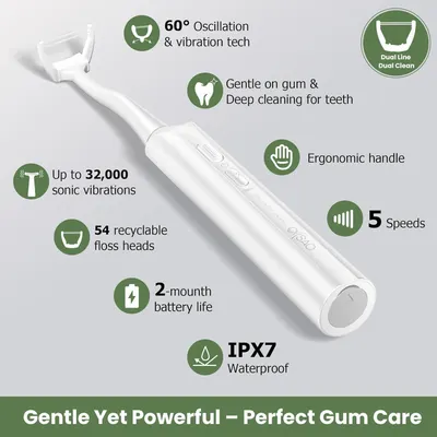 Showcases multiple distinct benefits and technical specifications of the water flosser in a segmented layout with icons, demonstrating why this product is effective for comprehensive oral care.