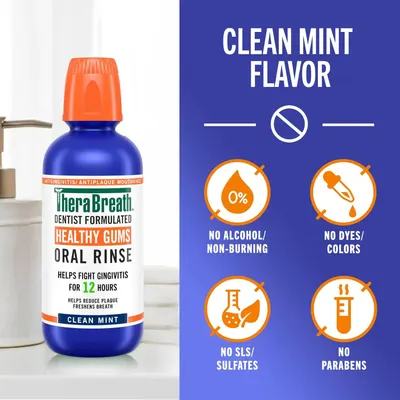 Communicates multiple product benefits in a segmented layout, highlighting what the oral rinse does NOT contain (alcohol-free, dye-free, sulfate-free, paraben-free) and its clean mint flavor to…