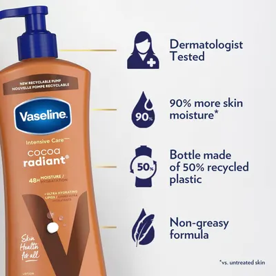 Communicates multiple distinct product benefits in a segmented layout: dermatologist testing for trust, moisture performance, sustainability credentials, and formula texture to address multiple…