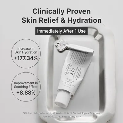 Communicates clinically proven performance metrics to reassure shoppers of the product's effectiveness in delivering skin relief and hydration with quantifiable results. Highlights the core benefit…