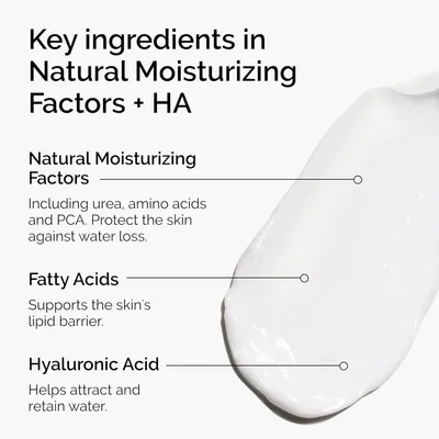 Breaks down the key ingredients in the moisturizing formula, explaining what each component does to help shoppers understand the product's composition and benefits.