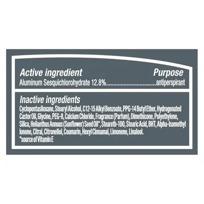 Provides transparency about the product's formulation by listing the active and inactive ingredients, reassuring shoppers about what the product contains and its antiperspirant purpose.