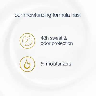 Communicates two distinct product benefits in a segmented layout: long-lasting protection and moisturizing formula to reassure shoppers of both efficacy and skin care.