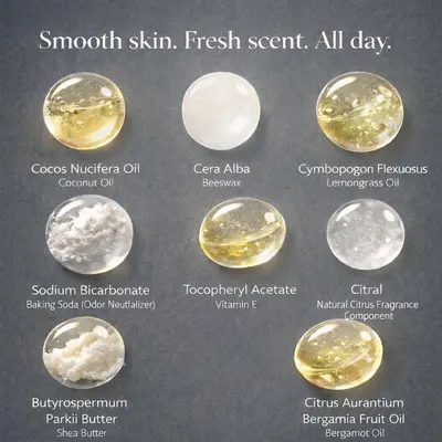 Breaks down the product's key ingredients with visual representations to educate shoppers about what's inside and reassure them about the natural, beneficial components.