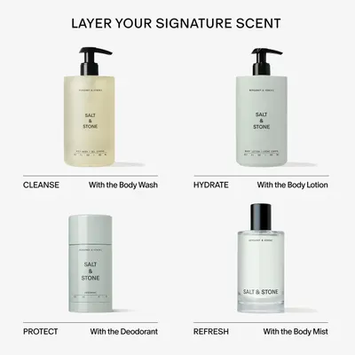 Instructs shoppers on how to use the four-product system in sequence (cleanse, hydrate, protect, refresh) to create a layered signature scent experience. Showcases the brand's coordinated product…