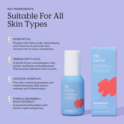 Communicates multiple key ingredients and their specific benefits to reassure shoppers about the product's comprehensive skincare formulation suitable for all skin types.
