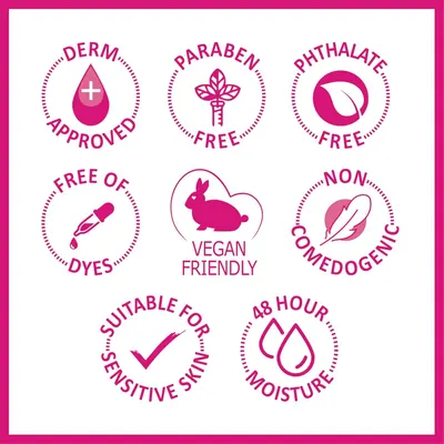 Communicates multiple product benefits and safety certifications in a segmented icon layout to reassure shoppers about the product's gentle, clean, and effective formulation.