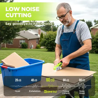 Communicates the product's quiet operation at 60 dB compared to other noise levels, reassuring shoppers that this tool won't create harsh, disruptive noise during use. Highlights the key benefit of…