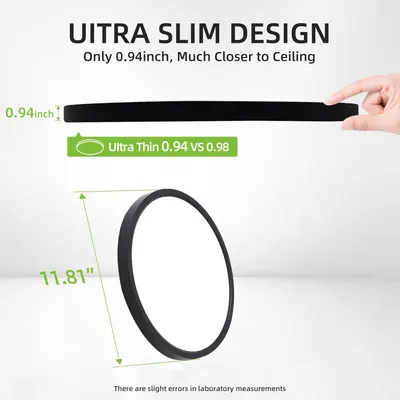 Communicates the product's ultra-thin 0.94-inch profile and 11.81-inch diameter to reassure shoppers about its space-saving, low-profile design that sits close to the ceiling.