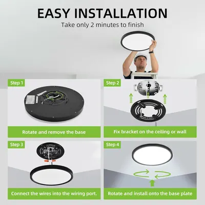 Demonstrates the simple 4-step installation process for the ceiling light fixture, reassuring shoppers that it takes only 2 minutes and requires minimal effort to set up.
