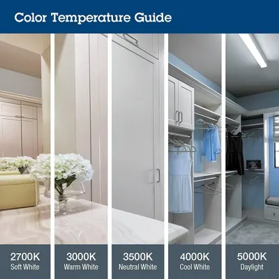 Educates shoppers on the different color temperature options available in the product line, helping them choose the right lighting tone for their space.