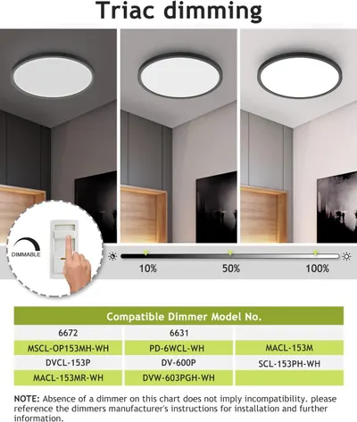 Demonstrates the product's dimming capability from 10% to 100% brightness and provides compatibility information with specific dimmer models to reassure shoppers about installation and functionality.