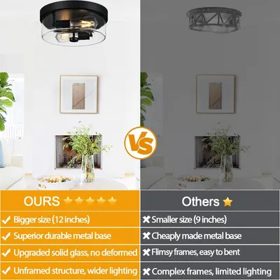 This image demonstrates the superiority of the advertised ceiling light fixture over competing products by highlighting four key advantages: larger size, better build quality, upgraded materials,…