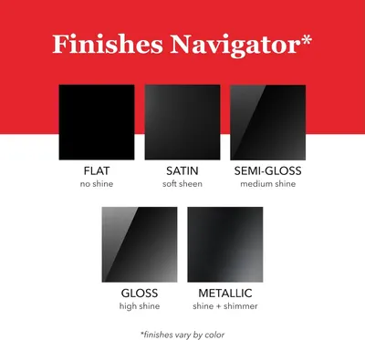 Helps shoppers understand the different finish options available for the product line, enabling them to choose the right aesthetic for their needs.