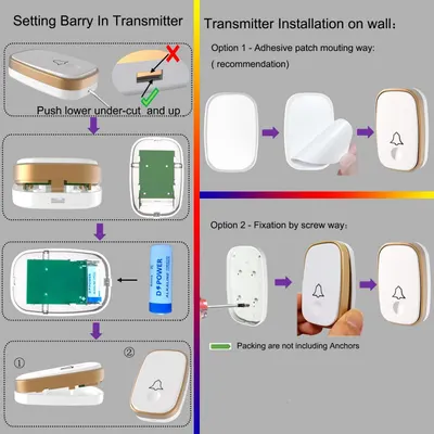 This image provides step-by-step instructions for setting up the doorbell system, showing how to install the battery in the transmitter and two different methods for mounting the receiver on the…