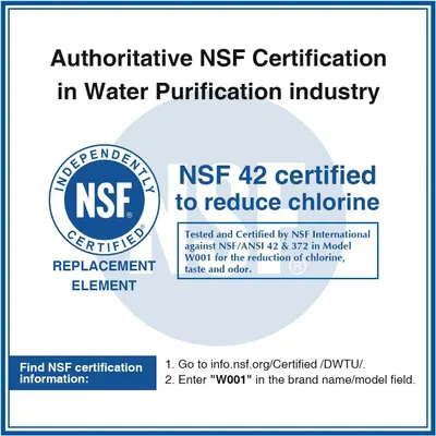 Communicates that the product is independently certified by NSF International to reduce chlorine, taste, and odor, reassuring shoppers of its safety and effectiveness in water purification.