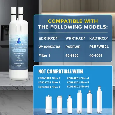 This image communicates which refrigerator models the water filter is compatible with and which models it does NOT work with, helping shoppers verify fit before purchase.