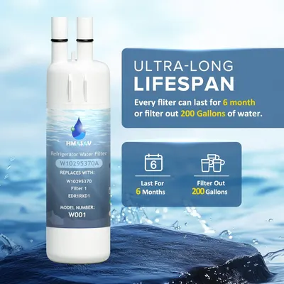 Communicates the filter's impressive longevity and capacity to reassure shoppers of its value and long-lasting performance. Highlights the primary benefit of extended filter life to emphasize…