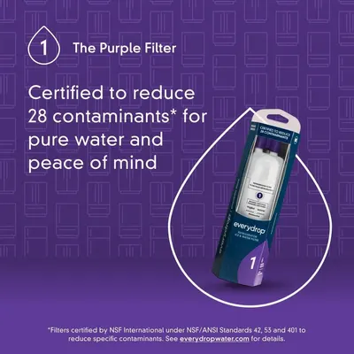 Communicates that the water filter is certified to reduce 28 contaminants, providing reassurance about water purity and safety through third-party certification standards. Highlights the core…
