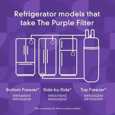 Shows shoppers which refrigerator models are compatible with The Purple Filter, helping them identify if their specific refrigerator model can use this filter product.