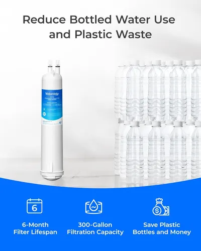 Communicates multiple key benefits of the water filter product including longevity, capacity, and environmental/cost savings to persuade shoppers of its value proposition. Emphasizes the…