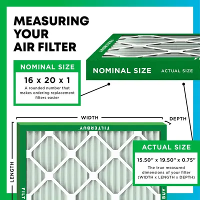 Educates shoppers on the difference between nominal size (16x20x1) and actual size (15.50x19.50x0.75) to help them order the correct replacement air filter. Provides instructional guidance on how to…