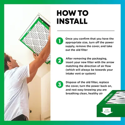 Provides step-by-step instructions on how to install and replace an air filter, making the process easy and accessible for customers.