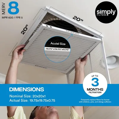 Clarifies the exact physical dimensions of the air filter (19.75x19.75x0.75 inches) to help shoppers ensure proper fit for their HVAC system.