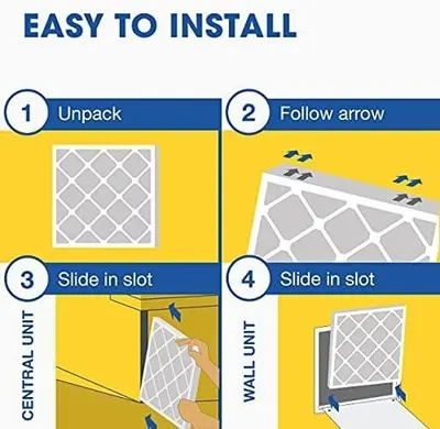 Demonstrates the simple 4-step installation process to reassure shoppers that the product is easy to set up without professional help.