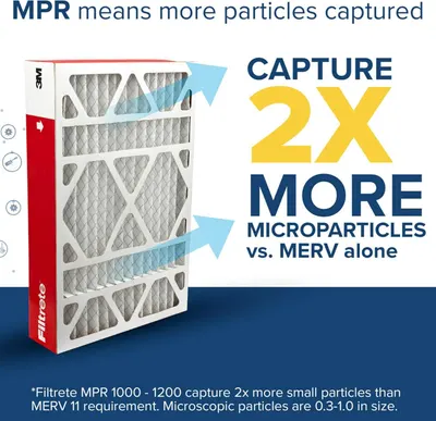 Secondary Images for Filtrete 16x25x5 AC Furnace Air Filter
