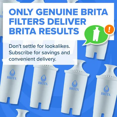 Emphasizes that only genuine Brita filters deliver authentic Brita results, warning shoppers against lookalike products and promoting the brand's subscription service for savings and convenience.