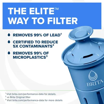 Communicates multiple filtration benefits of the Brita Elite filter, emphasizing its superior performance in removing lead, contaminants, and microplastics to reassure shoppers of water safety and…