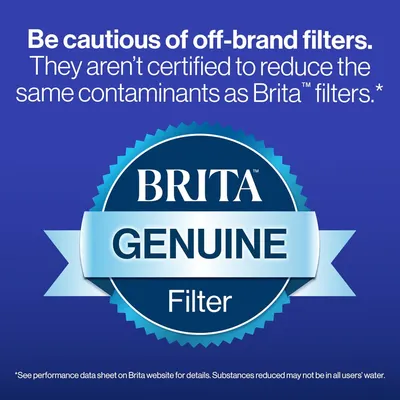 Warns shoppers against off-brand filters by emphasizing that only genuine Brita filters are certified to reduce contaminants, positioning Brita as the superior and safer choice. Reinforces brand…