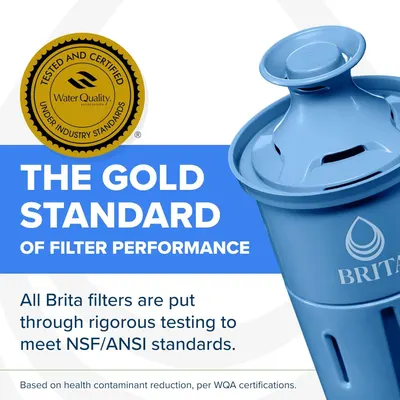 Communicates that the Brita filter meets rigorous third-party safety and quality standards, reassuring shoppers of the product's reliability and performance in reducing health contaminants.…