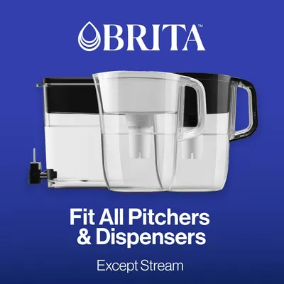 Communicates that the Brita filter fits all pitcher and dispenser models except Stream, reassuring shoppers about broad compatibility and versatility.