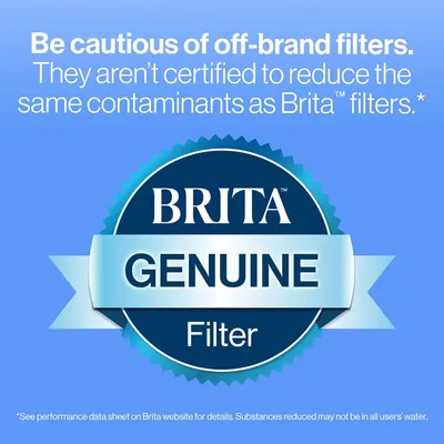 Warns shoppers against off-brand filters by emphasizing that only genuine Brita filters are certified to reduce contaminants, positioning Brita as the…