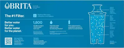 Communicates multiple key benefits of the Brita filter system including replacement frequency, capacity, water quality improvement, and the internal filtration technology to help shoppers understand…