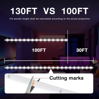 Communicates the product's superior length capacity (130FT vs standard 100FT) and highlights the ability to customize length using cutting marks, demonstrating value and flexibility. Emphasizes the…
