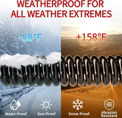 Communicates the product's extreme temperature resistance (-58°F to +158°F) to reassure shoppers it will perform in all weather conditions. Highlights multiple protective features through a visually…