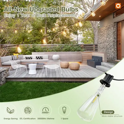 Communicates multiple product benefits in a segmented layout, highlighting the upgraded bulbs, warranty, energy efficiency, safety certification, long lifespan, and design features to reassure…