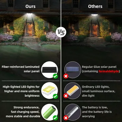 Demonstrates the product's superiority over competing outdoor solar lights by showing brighter illumination in a real-world setting and highlighting three key technical advantages: fiber-reinforced…