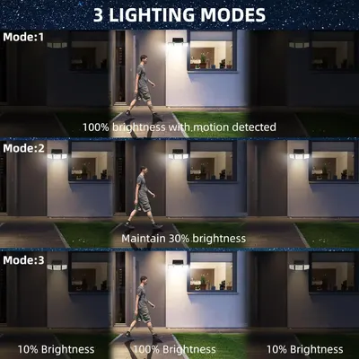 Demonstrates the product's versatility by showing three distinct lighting modes with different brightness levels and motion-detection capabilities, helping shoppers understand the customizable…