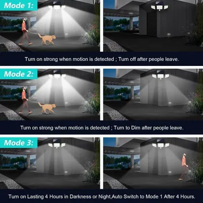 Explains how the outdoor security light operates across three different motion-detection modes, helping shoppers understand the product's versatility and ease of use. Highlights three distinct…