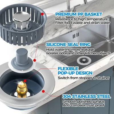 This image breaks down the physical components of a sink drain system, using callout lines and labels to identify each part and its material or function, helping shoppers understand the product's…