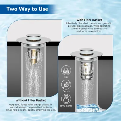Demonstrates the product's versatility by showing two distinct use cases: with a filter basket to catch hair, debris, and jewelry, and without for faster drainage. Highlights multiple benefits in a…