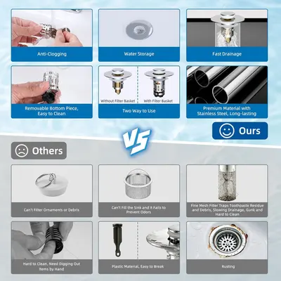 This image demonstrates the superiority of the advertised product over competing products by highlighting multiple advantages including anti-clogging design, removable parts for easy cleaning,…
