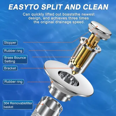 This image breaks down the physical components of the drain assembly to help shoppers understand the product's construction and how each part contributes to easy cleaning and fast drainage.